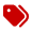 Promocja