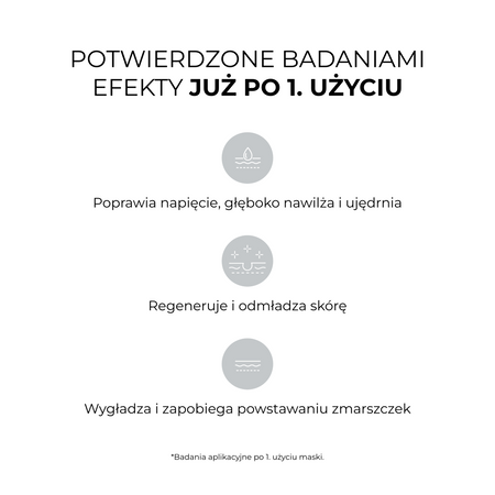 L`Biotica – Maska hialuronowa na tkaninie – 23 ml