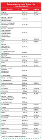 Life Care Witaminy dla Mężczyzn 60 kaps.