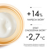 Vichy − Neovadiol Peri, krem do twarzy na noc − 50 ml