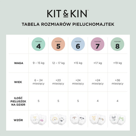 Kit & Kin, Pieluchomajtki Nappy Pants 6 XL (12-17 kg), Jeżyk/Szop, 18 szt.