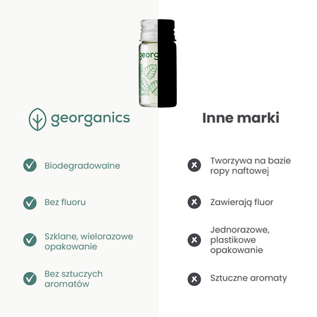 Georganics, Naturalna nić dentystyczna w szklanym opakowaniu Zero Waste, do codziennej pielęgnacji, smak zielonej mięty, 50 m