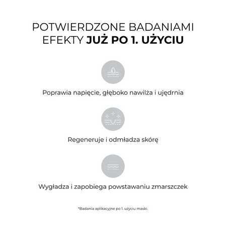 L`Biotica – Maska hialuronowa na tkaninie – 23 ml