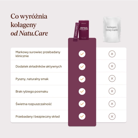 Natu.Care Premium Kolagen jeżyna 5000 mg, 7 saszet
