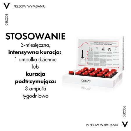 Vichy Aminexil Clinical 5 wypadanie włosów 21 ampułek