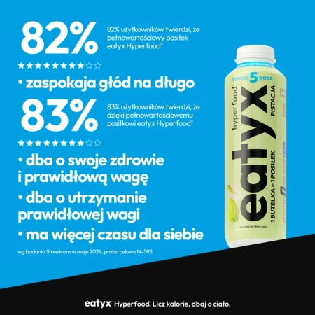 Eatyx Zbilansowany Posiłek W Płynie Pistacja 500Ml Lactose Free 