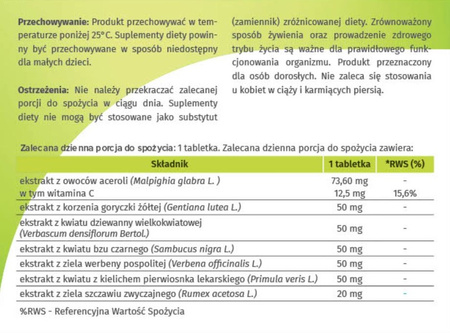 Sinuphar wsparcie gardła, zatok i nosa 60 tabl.