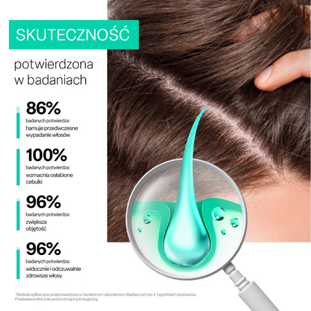 L'biotica Biovax Trychologic maska do włosów i skóry głowy wypadanie 200 ml