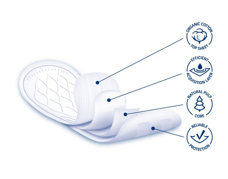 Vuokkoset − Cotton, podpaski bez skrzydełek Normal Sensitive − 14 szt.