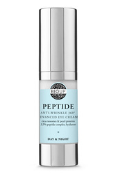 Bioup Krem przeciwzmarszczkowy pod oczy z peptydami, egzosomami i kofeiną Anti -wrinkle 360 15ml