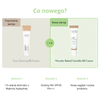 PURITO Wonder Releaf Centella BB Cream #23 Natural Beige 30ml