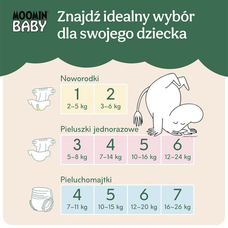 MOOMIN Baby, Pieluszki 5 MAXI 10-16 kg, 40 szt. EKO