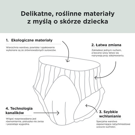 Kit & Kin, Pieluchomajtki Nappy Pants 6 XL (12-17 kg), Jeżyk/Szop, 18 szt.