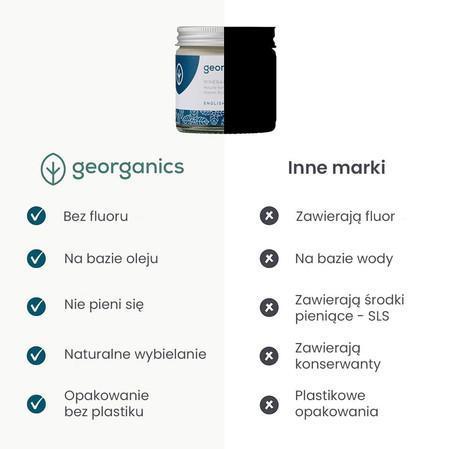 Georganics, Mineralna pasta do zębów w słoiku, bez fluoru, do codziennej pielęgnacji, smak mięty pieprzowej, 60 ml