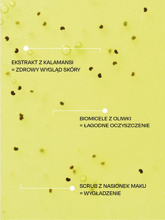 Yope - Skin Progress Micelarny żel pod prysznic Natural Detos Sour Fruits 200ml