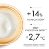 Vichy − Neovadiol Peri, krem do twarzy na noc − 50 ml