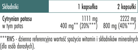 Biowen Potas 400 mg wysokoprzyswajalny potas w formie cytrynianu 100 kaps.
