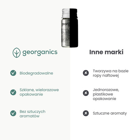 Georganics, Naturalna nić dentystyczna w szklanym opakowaniu Zero Waste, do codziennej pielęgnacji, z aktywnym węglem i fluorem, 50 m