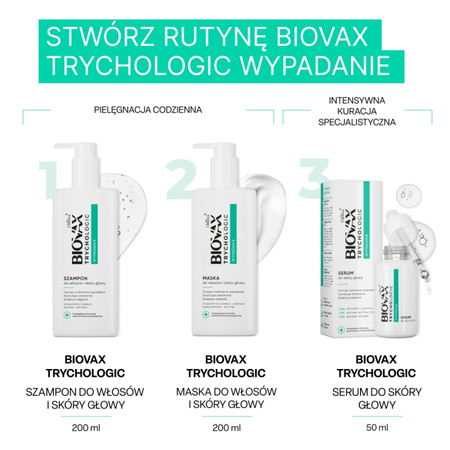 L'biotica Biovax Trychologic serum do skóry głowy wypadanie 50 ml