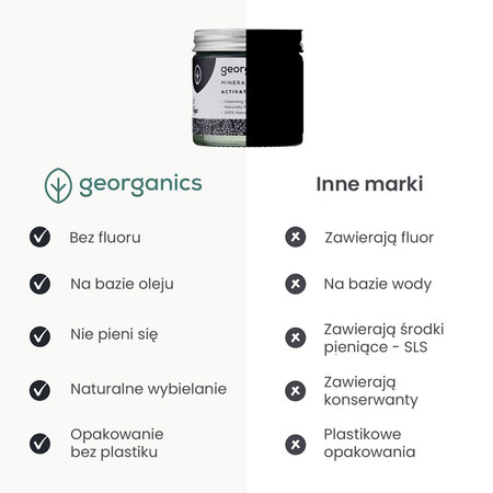 Georganics, Mineralna pasta do zębów w słoiku, bez fluoru, do codziennej pielęgnacji, z aktywnym węglem, 60 ml
