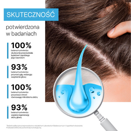 L'biotica Biovax Trychologic maska do włosów i skóry głowy łupież 200 ml
