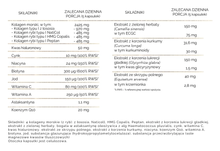MyBestCollaGEN suplement na wsparcie kondycji skóry 150 kaps.