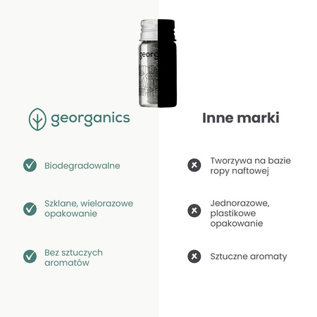 Georganics, Naturalna nić dentystyczna w szklanym opakowaniu Zero Waste, do codziennej pielęgnacji, z aktywnym węglem i fluorem, 50 m