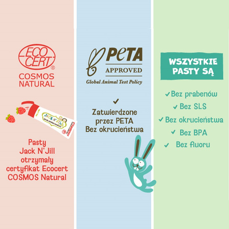 Jack N' Jill, Naturalna pasta do zębów dla dzieci o smaku czarnej porzeczki bez fluoru, 6m+, 50 g