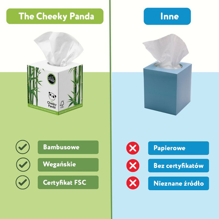 Cheeky Panda, Chusteczki kosmetyczne uniwersalne, pudełko kostka 56 szt.