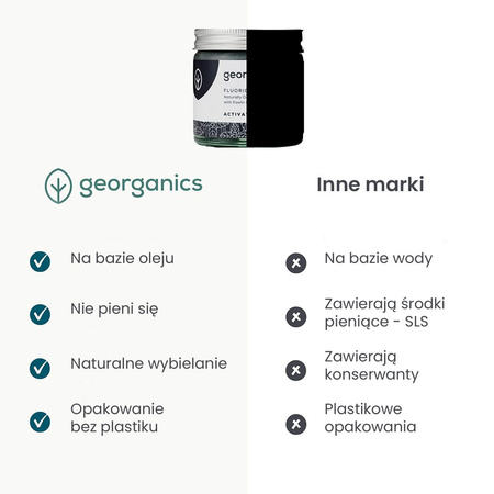 Georganics, Naturalna pasta do zębów w słoiku, do codziennej pielęgnacji, z fluorem i aktywnym węglem, 60 ml