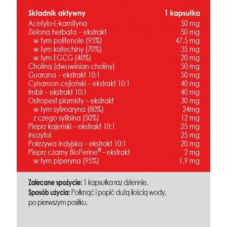 Panaseus Termogeneza 50 kaps.