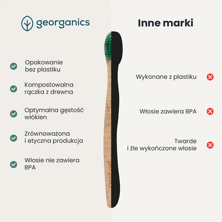 Georganics, Szczoteczka do zębów z drewna bukowego, FIRM