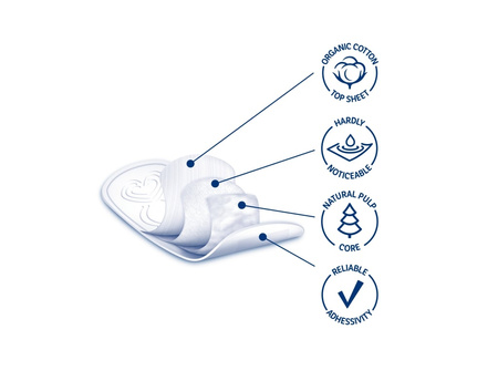 Vuokkoset, COTTON, NORMAL, Wkładki higieniczne, 26 szt.