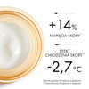 Vichy − Neovadiol Peri, krem do twarzy na noc − 50 ml